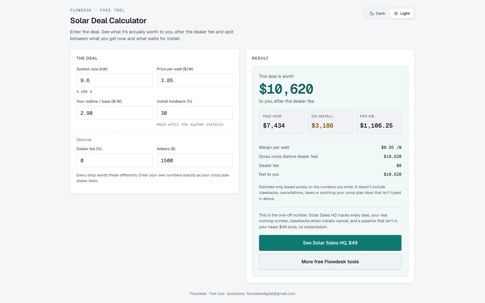 The Solar Deal Calculator showing a 9.6kW deal worth $10,620, split into $7,434 paid now and $3,186 held until install.